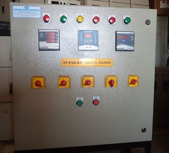 AMF-Panel